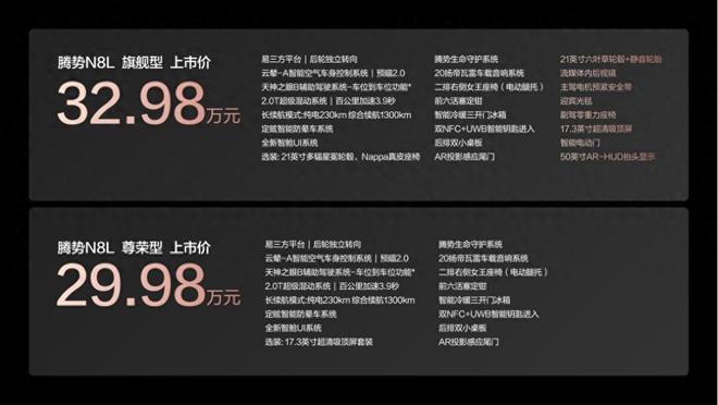 五米二车身转弯比小车还灵活腾势N8L把豪华SUV价格打下来了